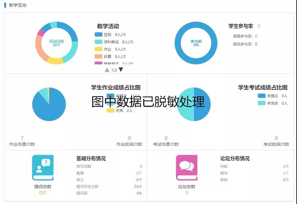 香港宝典免费资料大全
