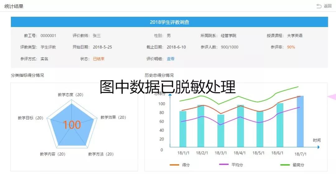香港宝典免费资料大全