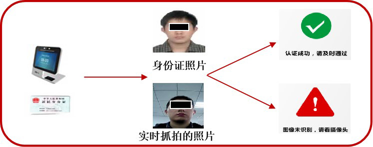 香港宝典免费资料大全