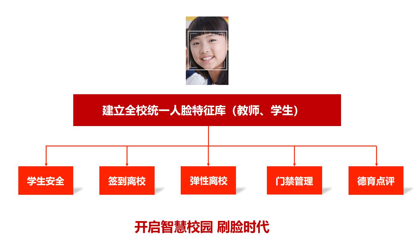 香港宝典免费资料大全