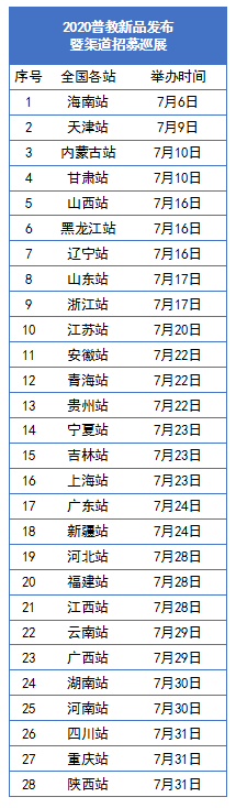 香港宝典免费资料大全
