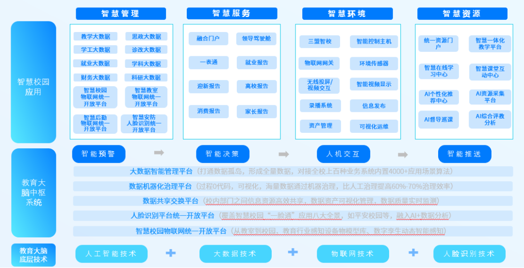 香港宝典免费资料大全